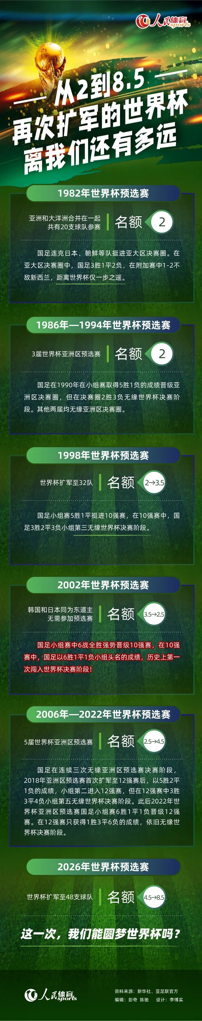 而威尔也离开联邦调查局，和家人搬到了东海岸的佛罗里达。